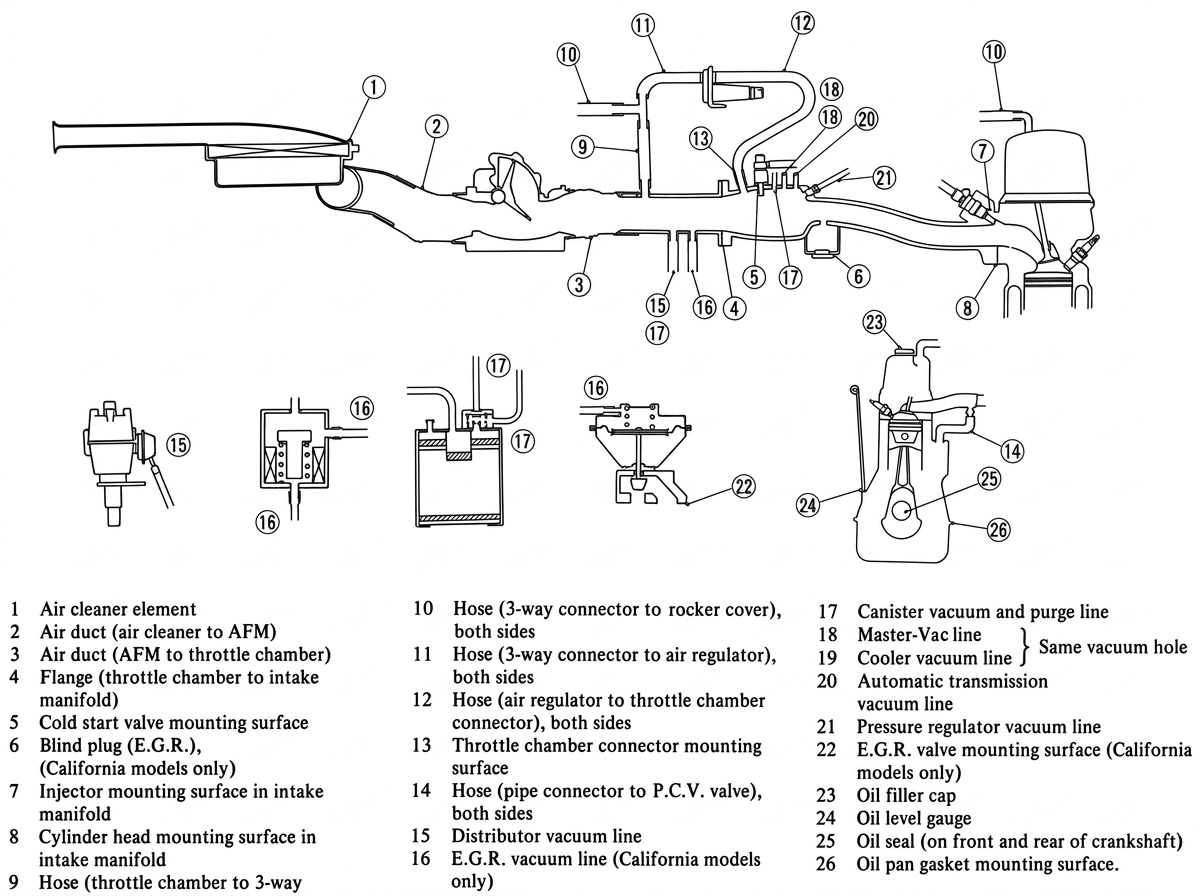 Labeled cutaway diagram of the air intake system showing air cleaner, air flow meter, throttle chamber, cold start valve and related mounting surfaces and hoses, numbered 1 through 26