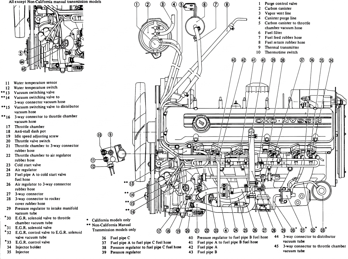 Exploded diagram of underhood vacuum hoses, emission and fuel-injection component locations on the 280Z engine, with numbered parts list