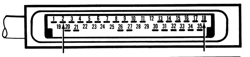 35-pin connector diagram with arrows pointing to pins 2 and 18 for the idle throttle switch test