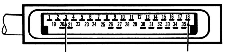 35-pin connector diagram with arrows pointing to pins 3 and 18 for the full throttle switch test